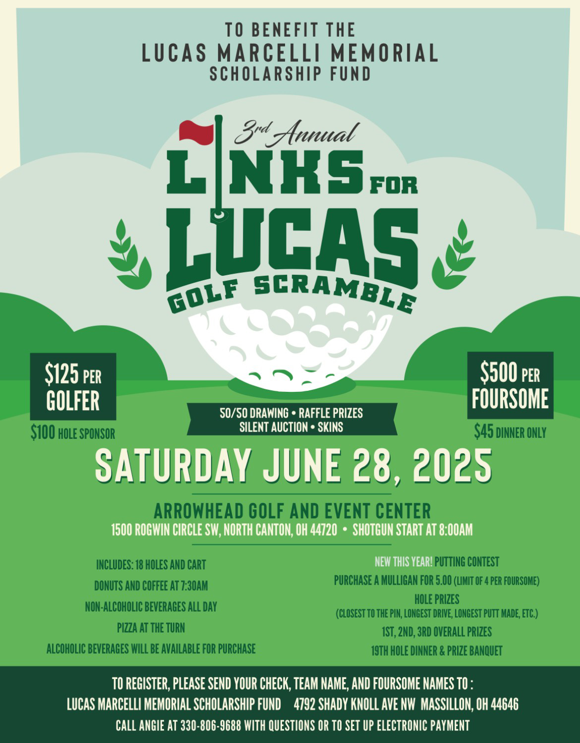 Links for Lucas Golf Scramble 2025